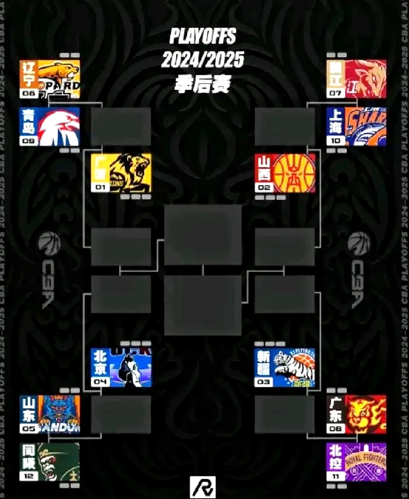 广东宏远主场大胜，领先积分榜的简单介绍