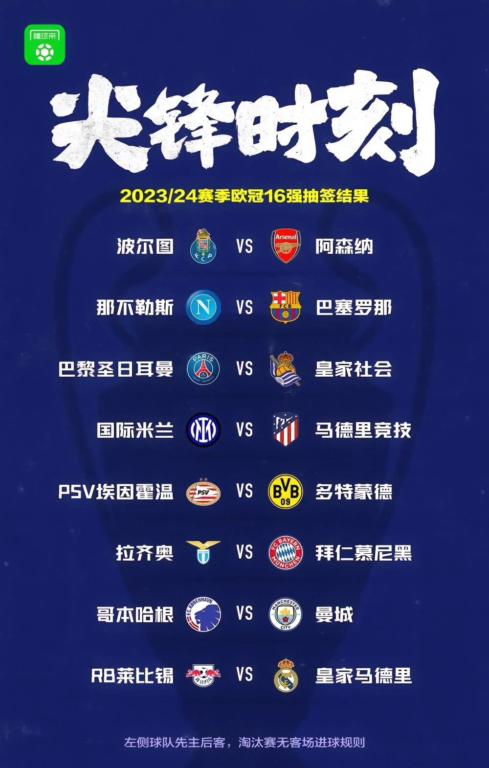 欧冠淘汰赛首回合对阵出炉,实力强队即将PK的简单介绍 欧冠淘汰赛首回合对阵出炉,实力强队即将PK的简单介绍