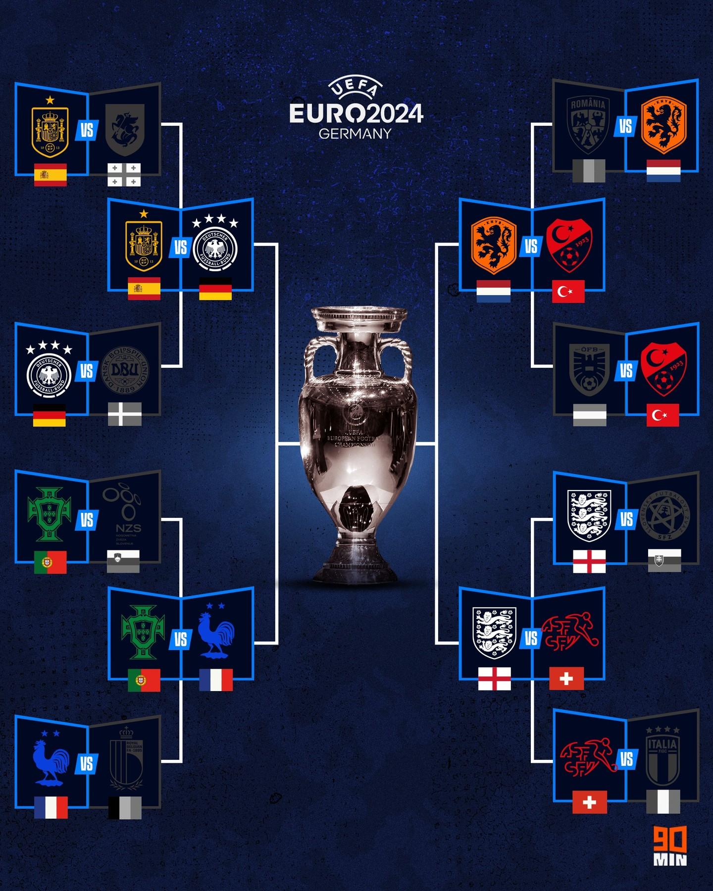 乐鱼登录-捷克队晋级欧洲杯四强赛首发